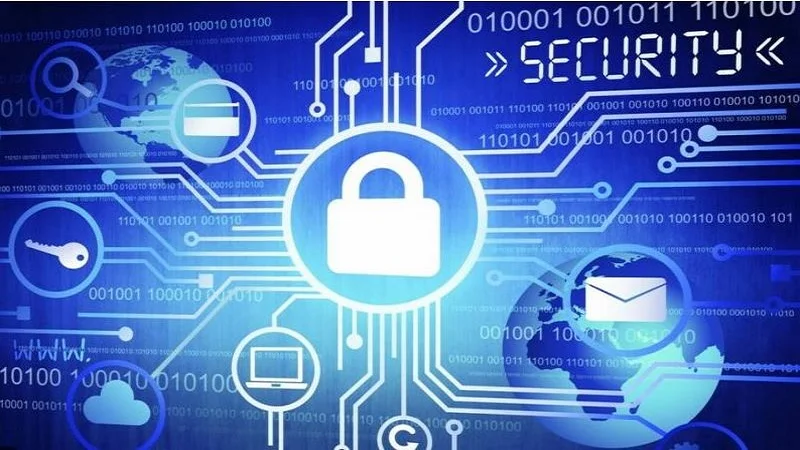 tam quan trong cua chinh sach bao mat