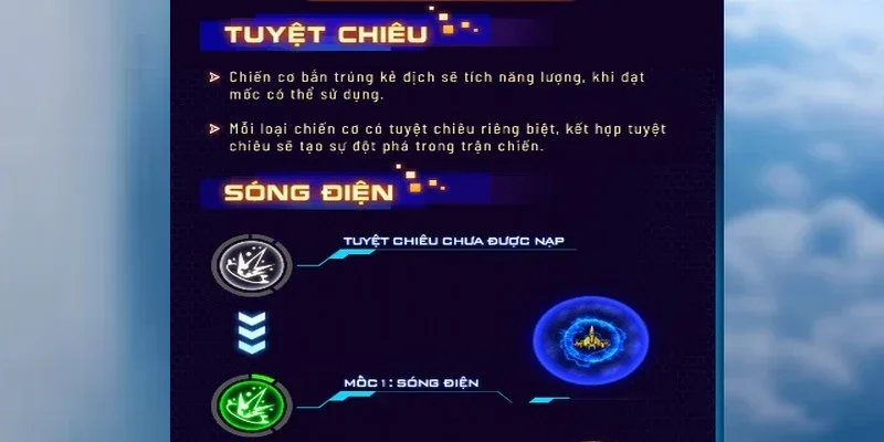 che do tuyet chiue King of Sky Win79 che do tuyet chiue King of Sky Win79
