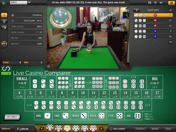 tan dung chuoi thang lien tiep de kiem loi nhuan tan dung chuoi thang lien tiep de kiem loi nhuan